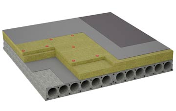 considerations of Digg flat roofing insulation